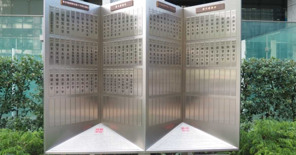 箱根駅伝の歴代優勝校と区間賞一覧！名場面を年表とデータで解説